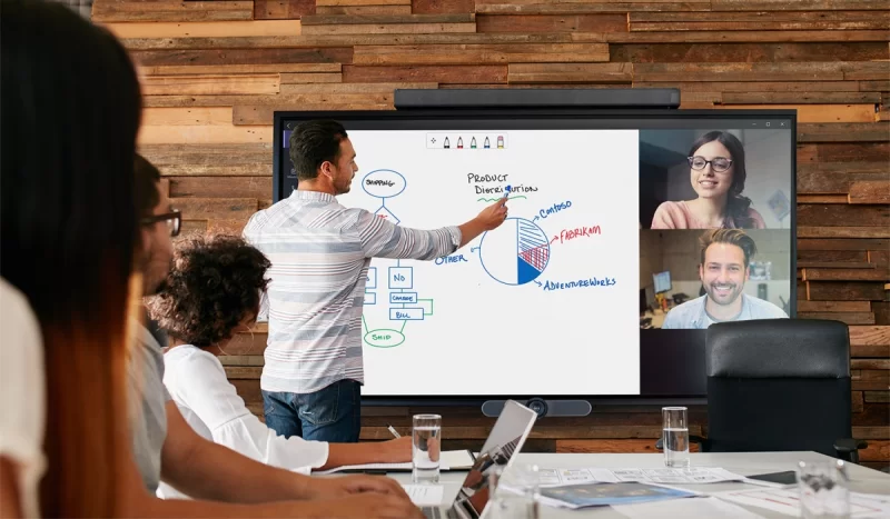Präsentationstechnik für Konstruktive Online-Meetings
